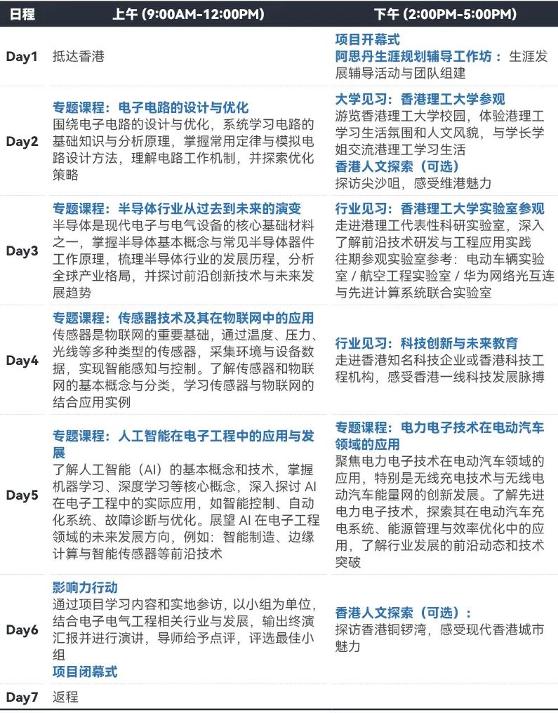 香港名校课程寒假档期上线：港大/港科大/港理工正式开启报名！