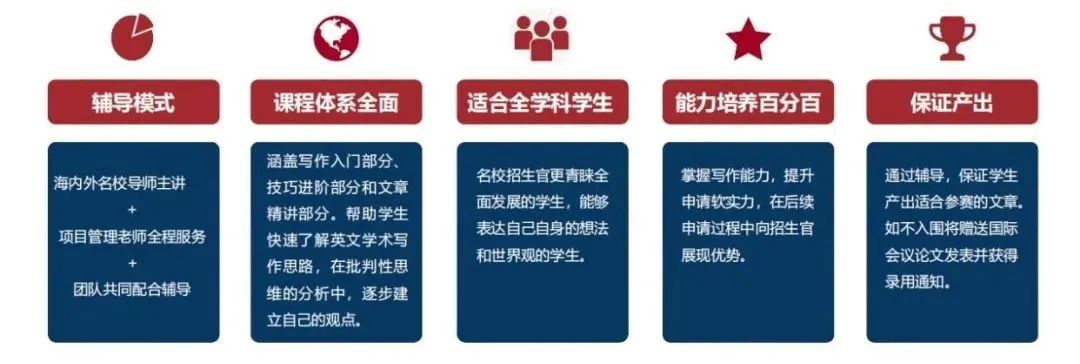2025 JohnLocke入围名单已公布!入围率仅18.65%！入围后都要做什么？