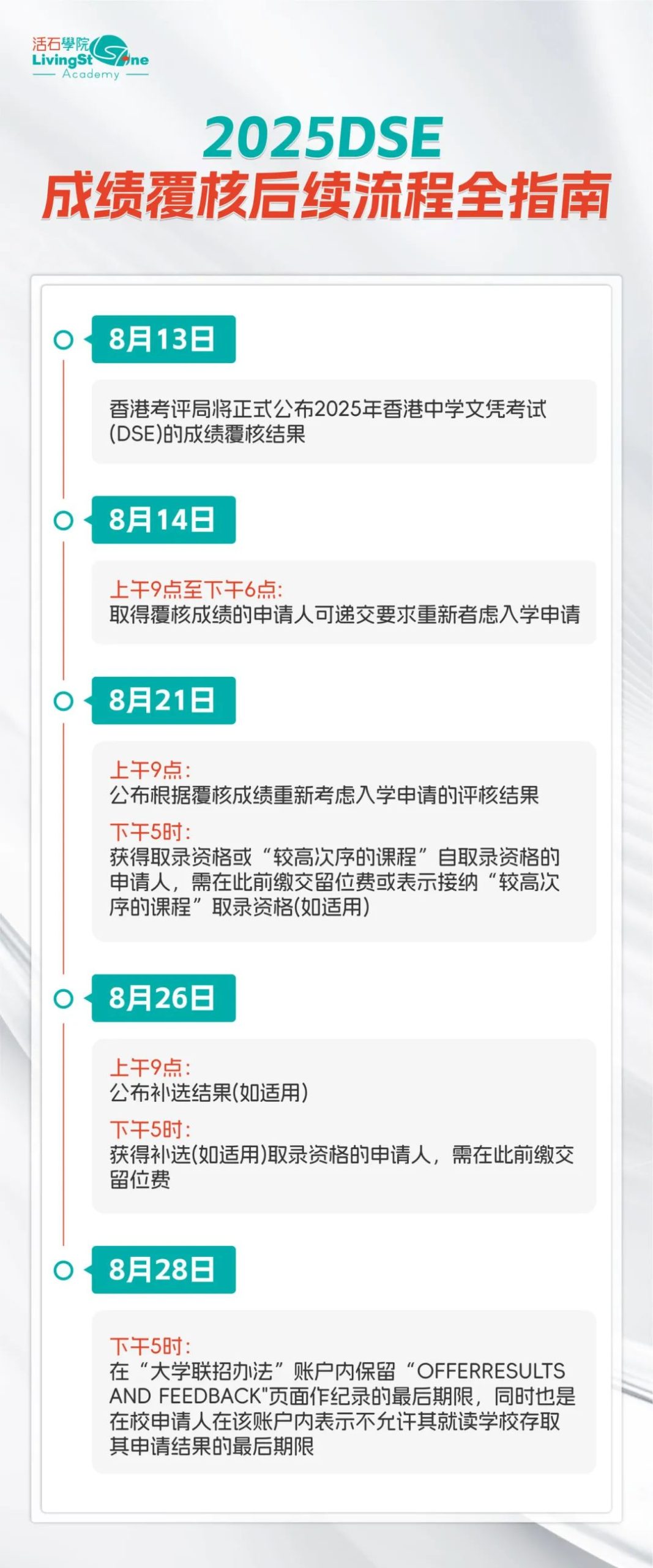 香港DSE考生成绩复核后圣保罗男女中学新增1位状元！