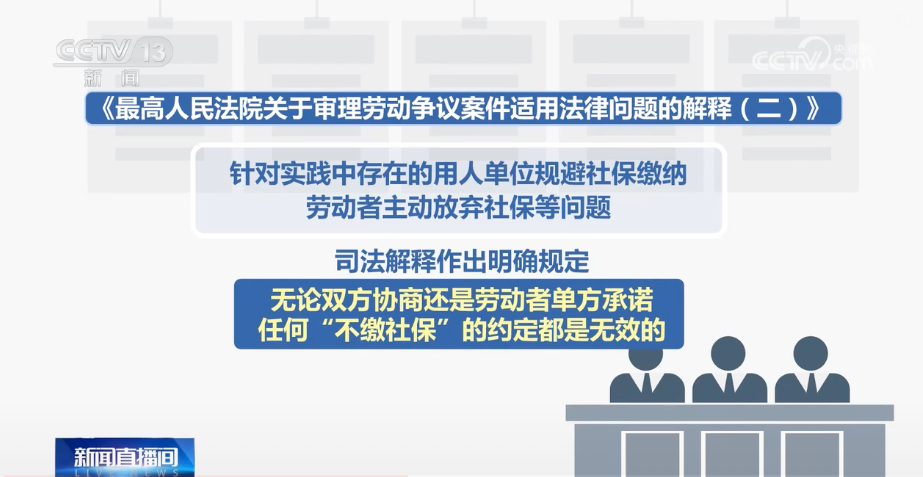 项目介绍｜国家社保新规落地：任何“协商不交社保”协议自9月1日起一律无效