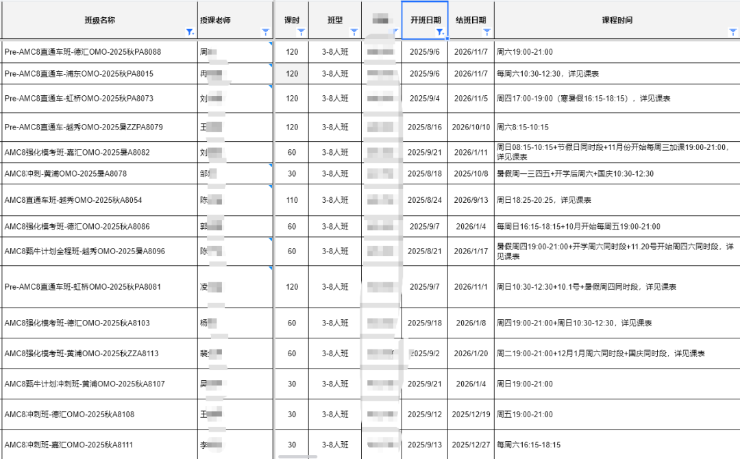 适合3-7年级同学的AMC8课程，不同基础匹配不同班型