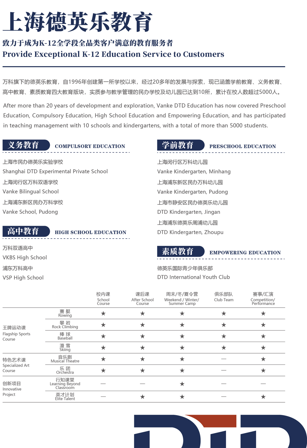 万科双语高中「牛剑藤百万奖学金」项目，再次开放名额申请！