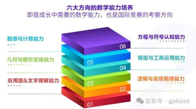 袋鼠数学通过阿思丹小程序怎么报名？详细报名教程记得收藏