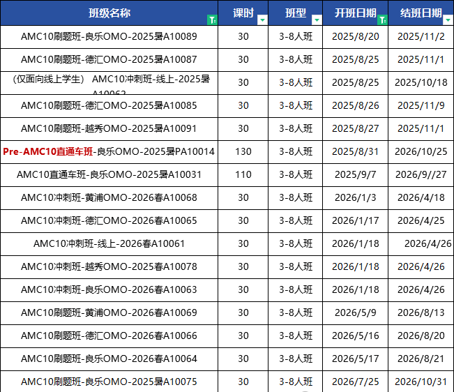 AMC10考前3个月这样做效率翻倍！附备考注意事项和强化冲刺班