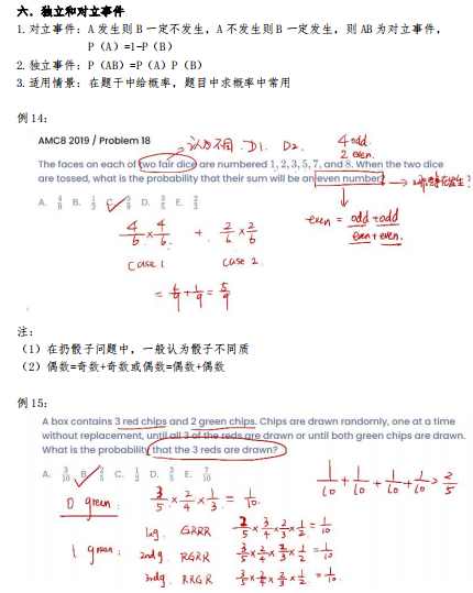AMC8数学竞赛知识点总结，附AMC8必会公式+AMC8竞赛秋季班培训课程