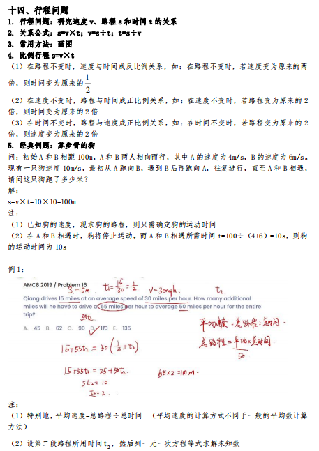 AMC8数学竞赛知识点总结，附AMC8必会公式+AMC8竞赛秋季班培训课程