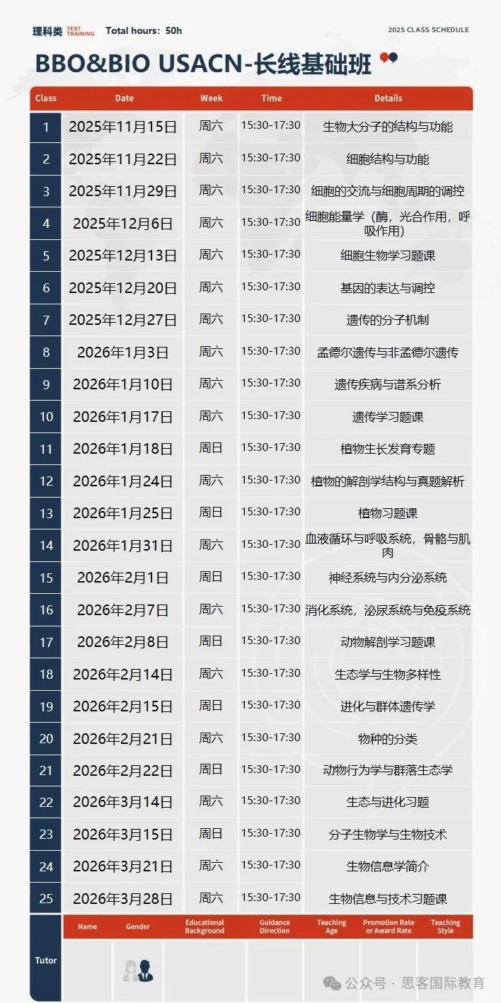 关于 2025-2026 BrainBee脑科学大赛超全科普，看完你就懂！