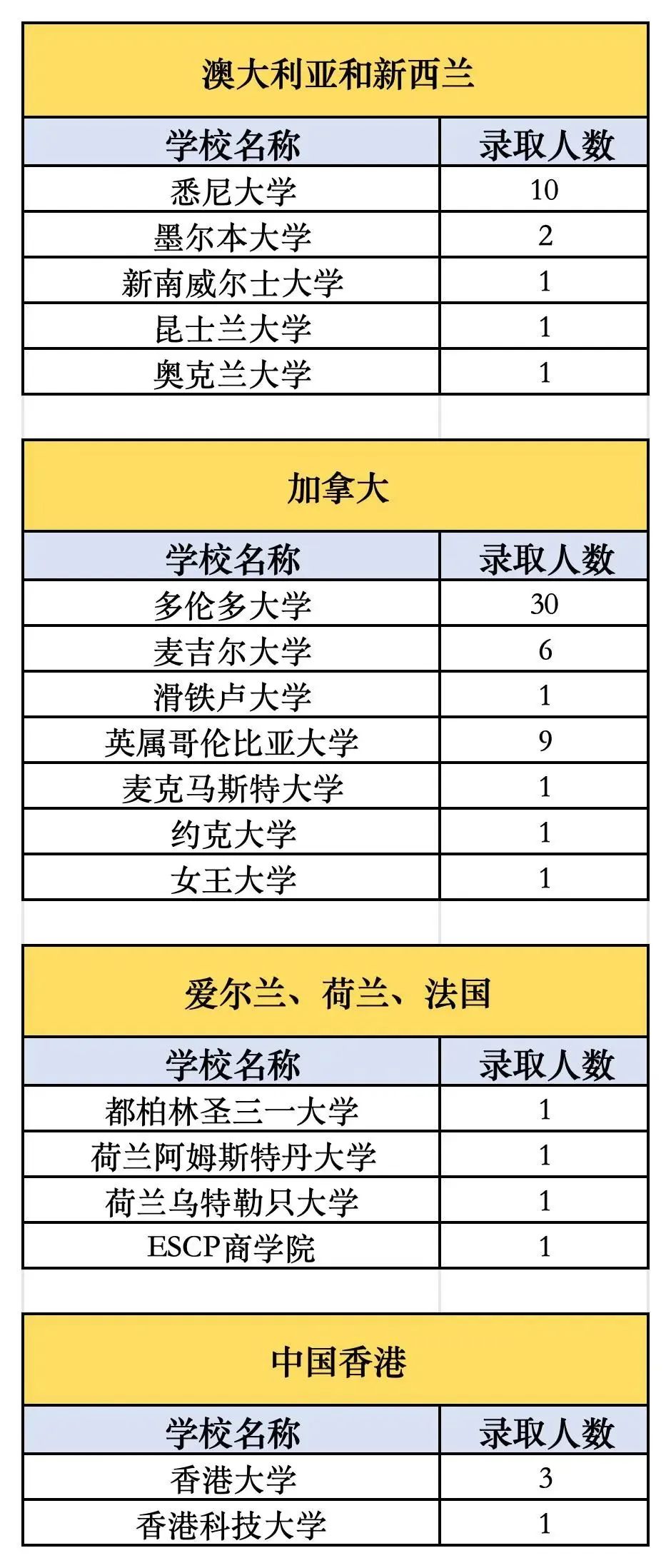 国际学校推荐｜北京大学附属中学道尔顿学院