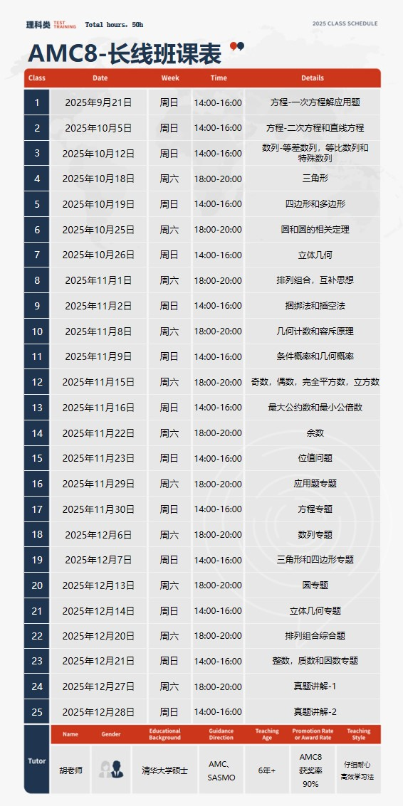 AMC8数学竞赛长线基础班辅导 4-6年级冲刺全球Top1%
