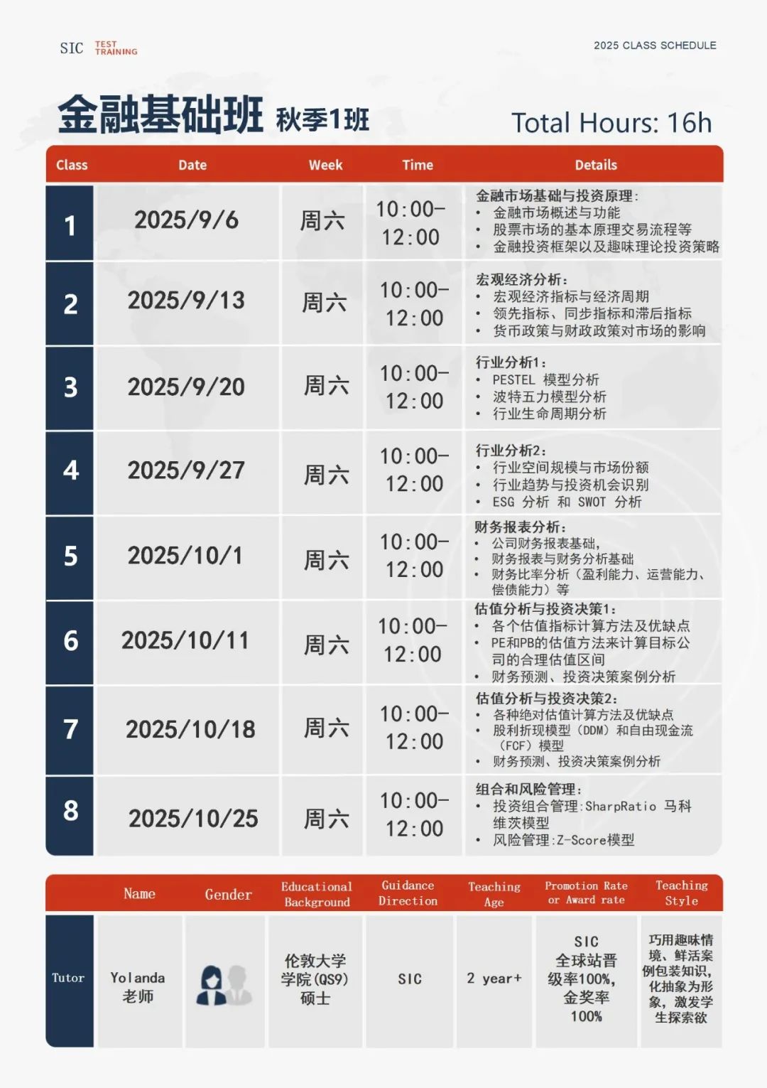 25年SIC商赛（秋季赛）9月报名！国际生速看报名流程/考核要点/最新组队信息