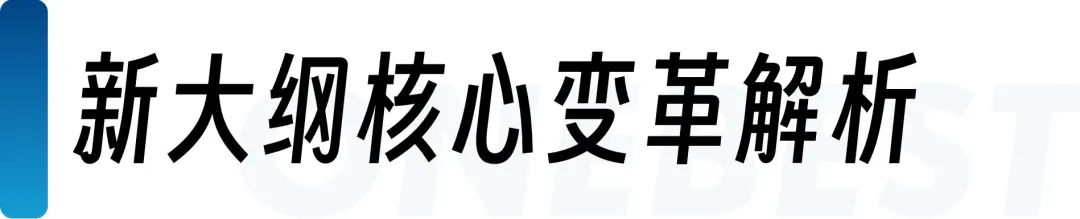 2025年IB改革深度解析：一篇看懂理科备考的重要“转型”！