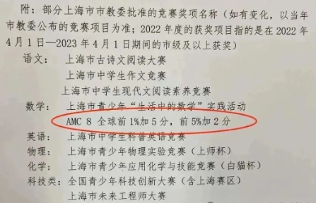 AMC8竞赛为何成为上海小学生“必需品”？AMC8竞赛如何规划备考？