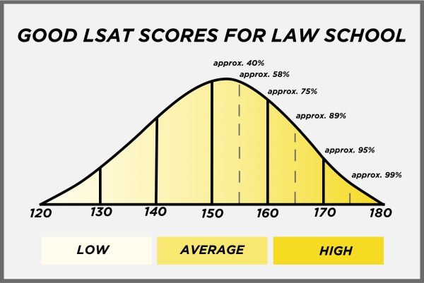 突发！LSAT大陆线上考点将全面暂停，中国考生该怎么办？