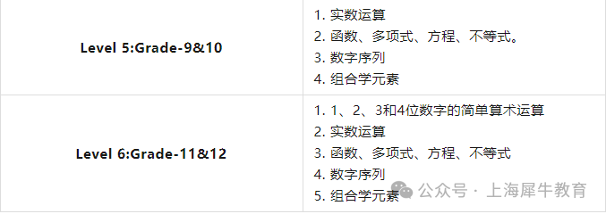 袋鼠数学竞赛是什么？1-4年级学习有这些好处