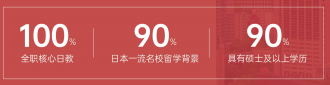 上海日本国际高中学校丨徐汇区上海IEC中日班（上应国际） [可插班]
