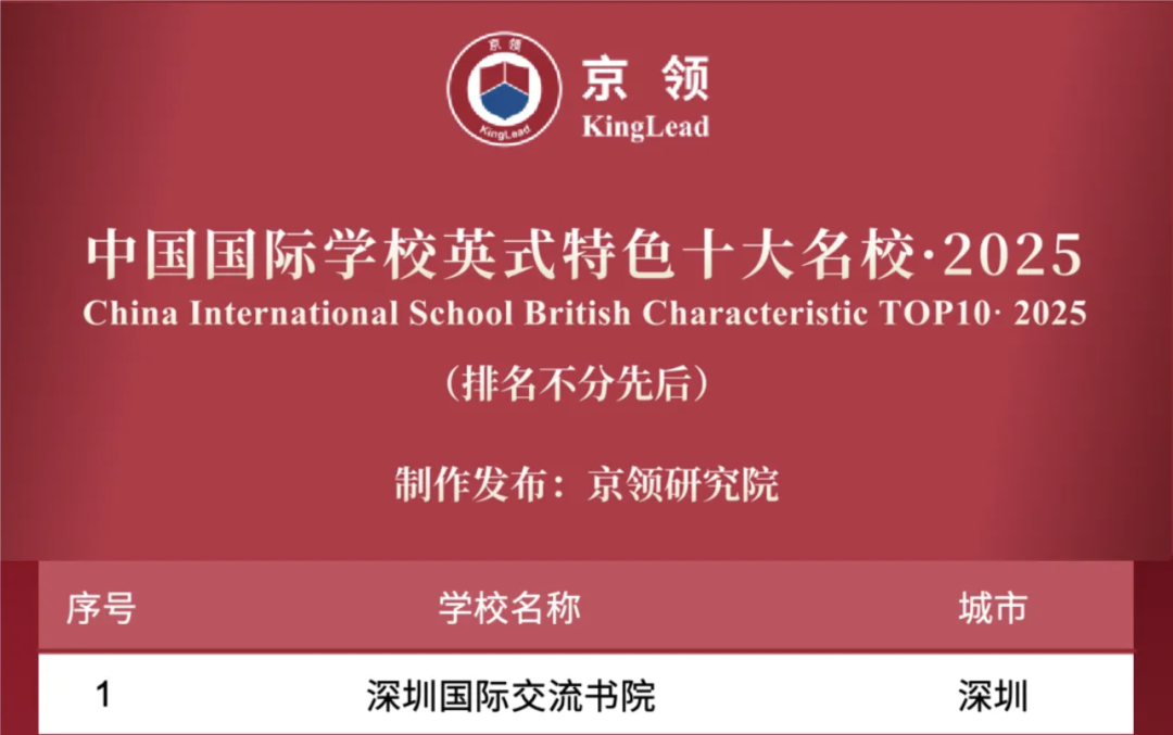 国际学校推荐｜深圳国际交流书院