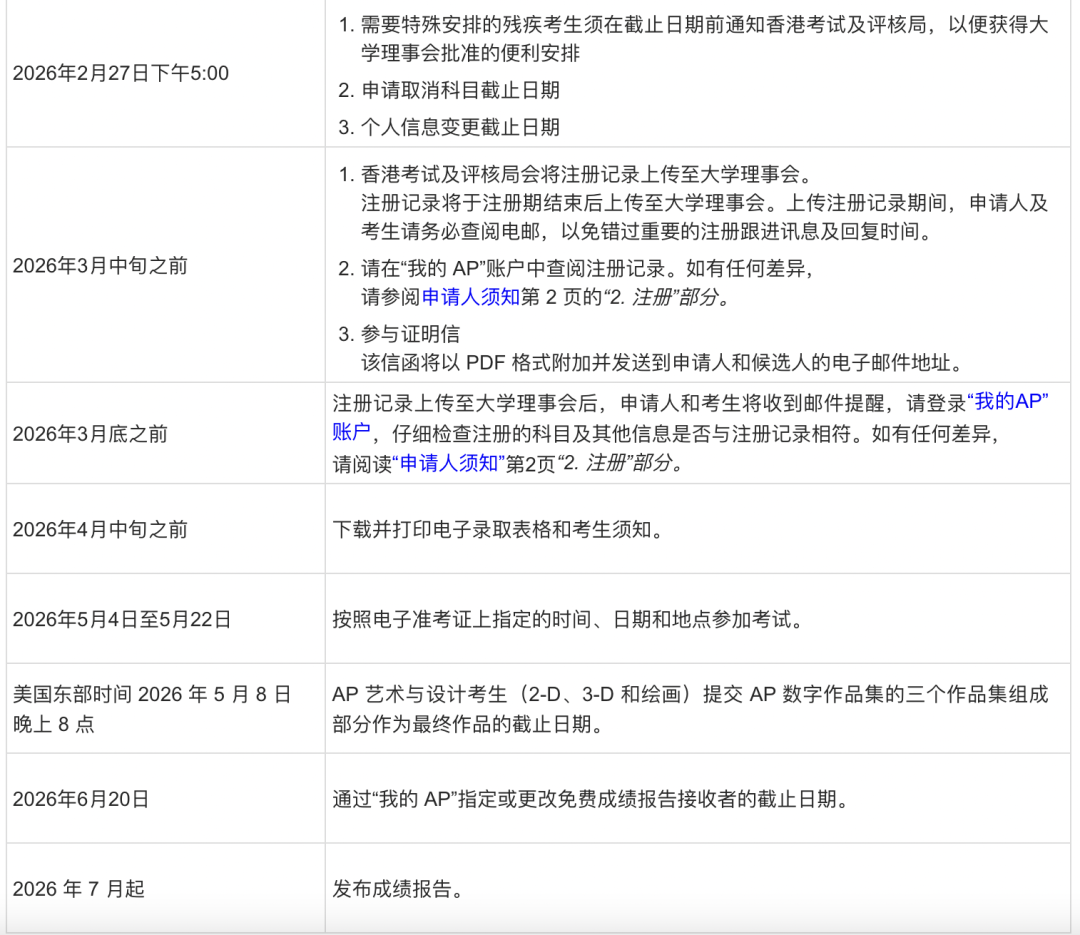 2026年AP香港报名正式开启！8月29日起，抢占考位！