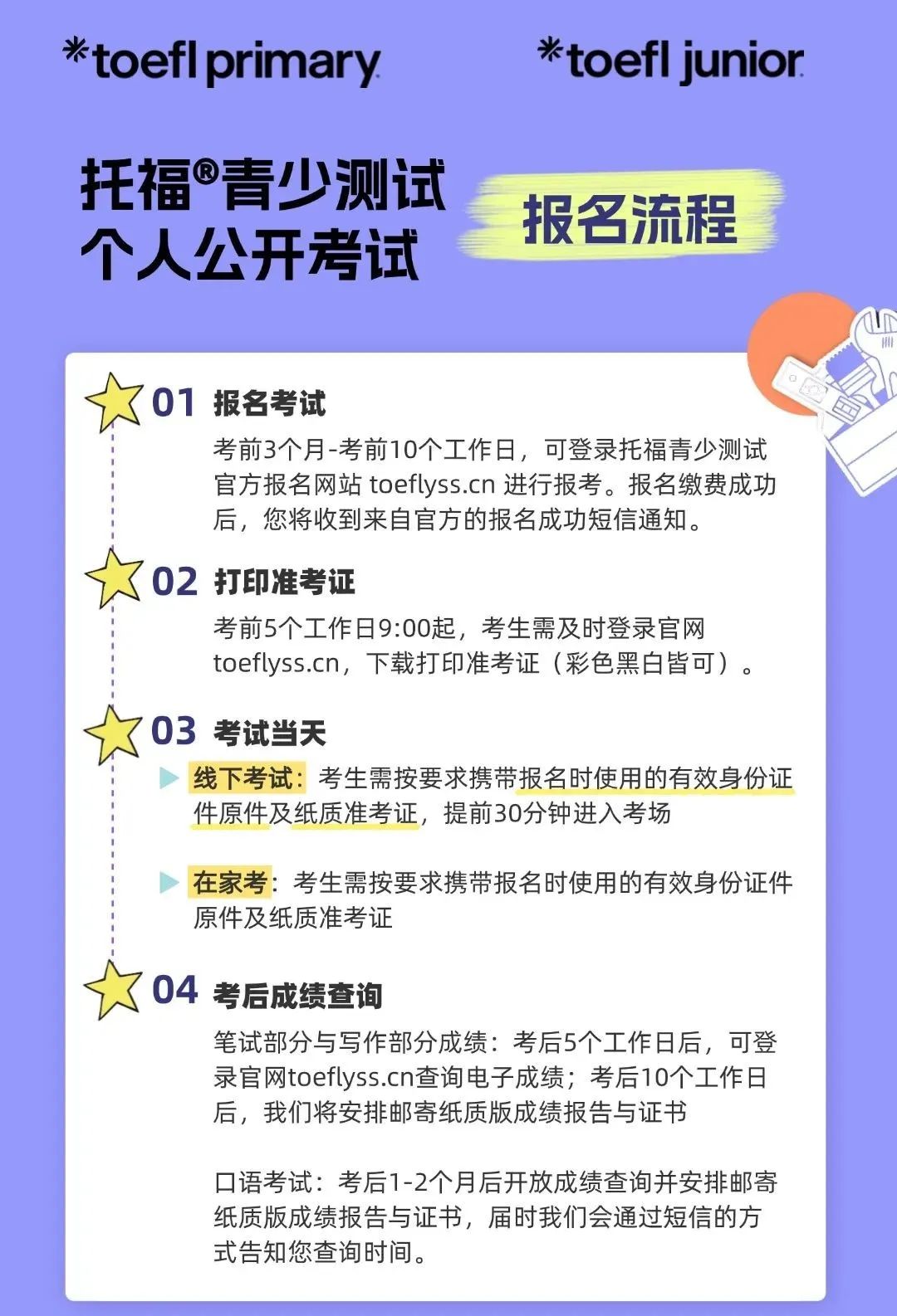 9-11月小托福考试时间公布！怎么报？考什么？小托福培训机构推荐？看一篇就够！