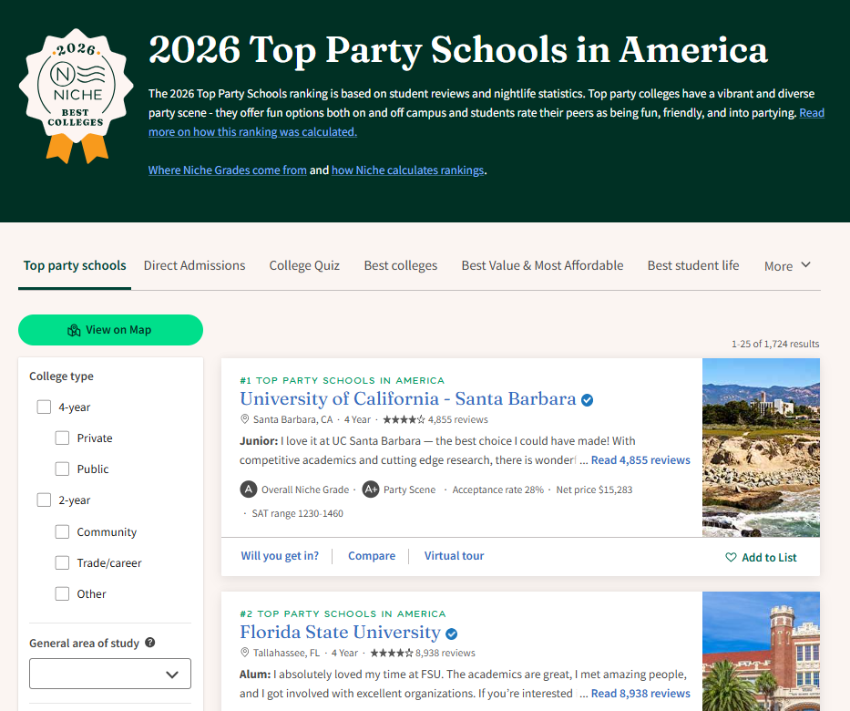 School Research攻略 | 选校信息太多太乱？教你高效检索&筛选方法！