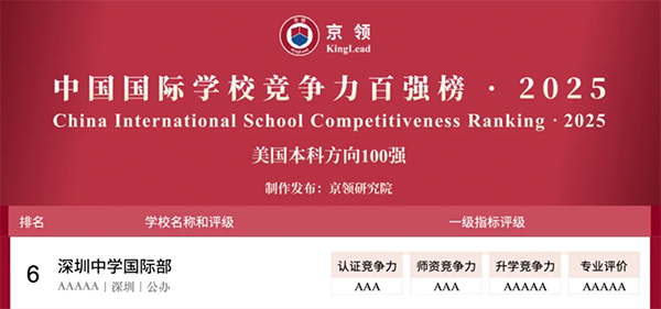 国际学校推荐｜深圳中学国际部