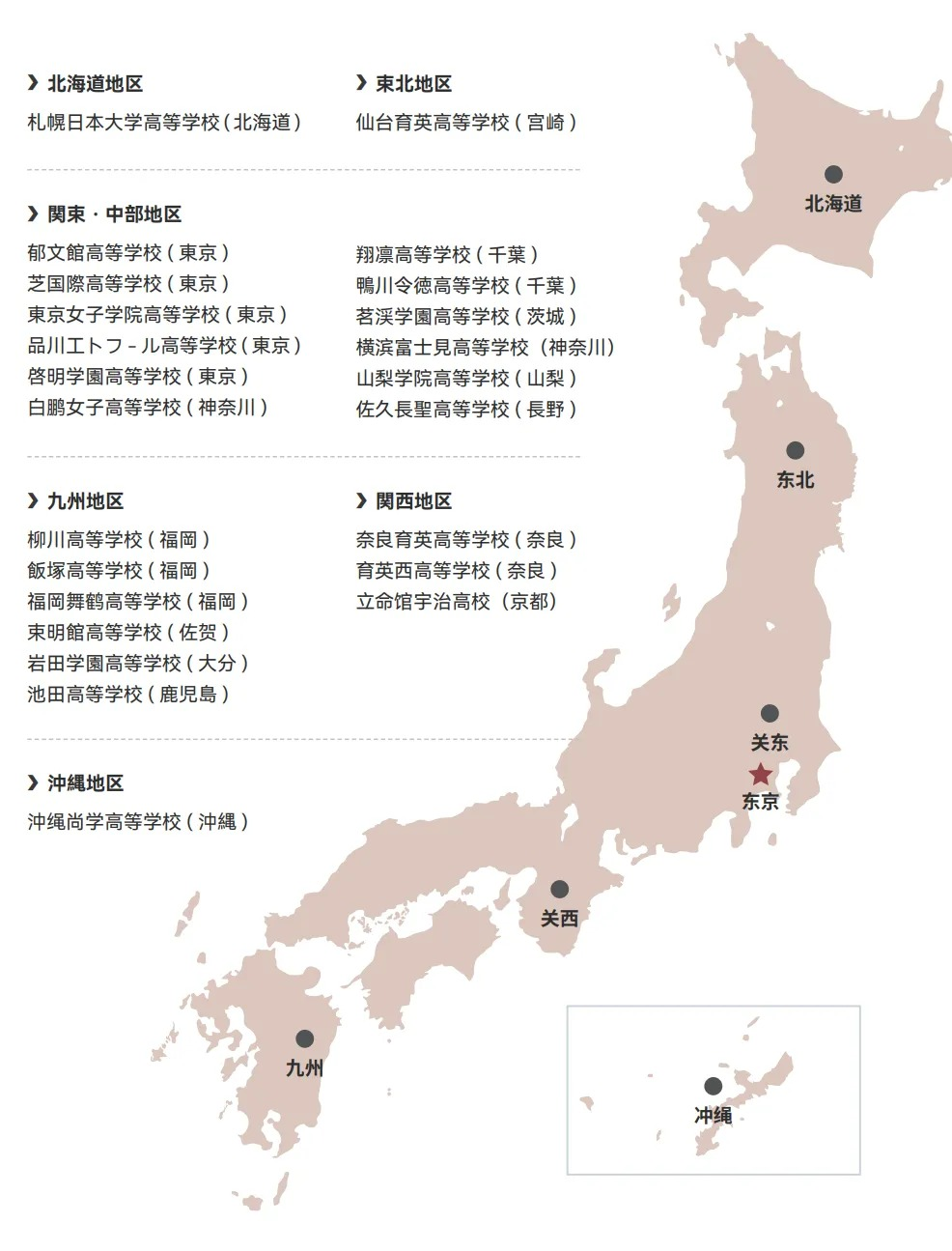 刚拿下文理双状元，9月份又开新班！文来中学日高班太火要早规划！