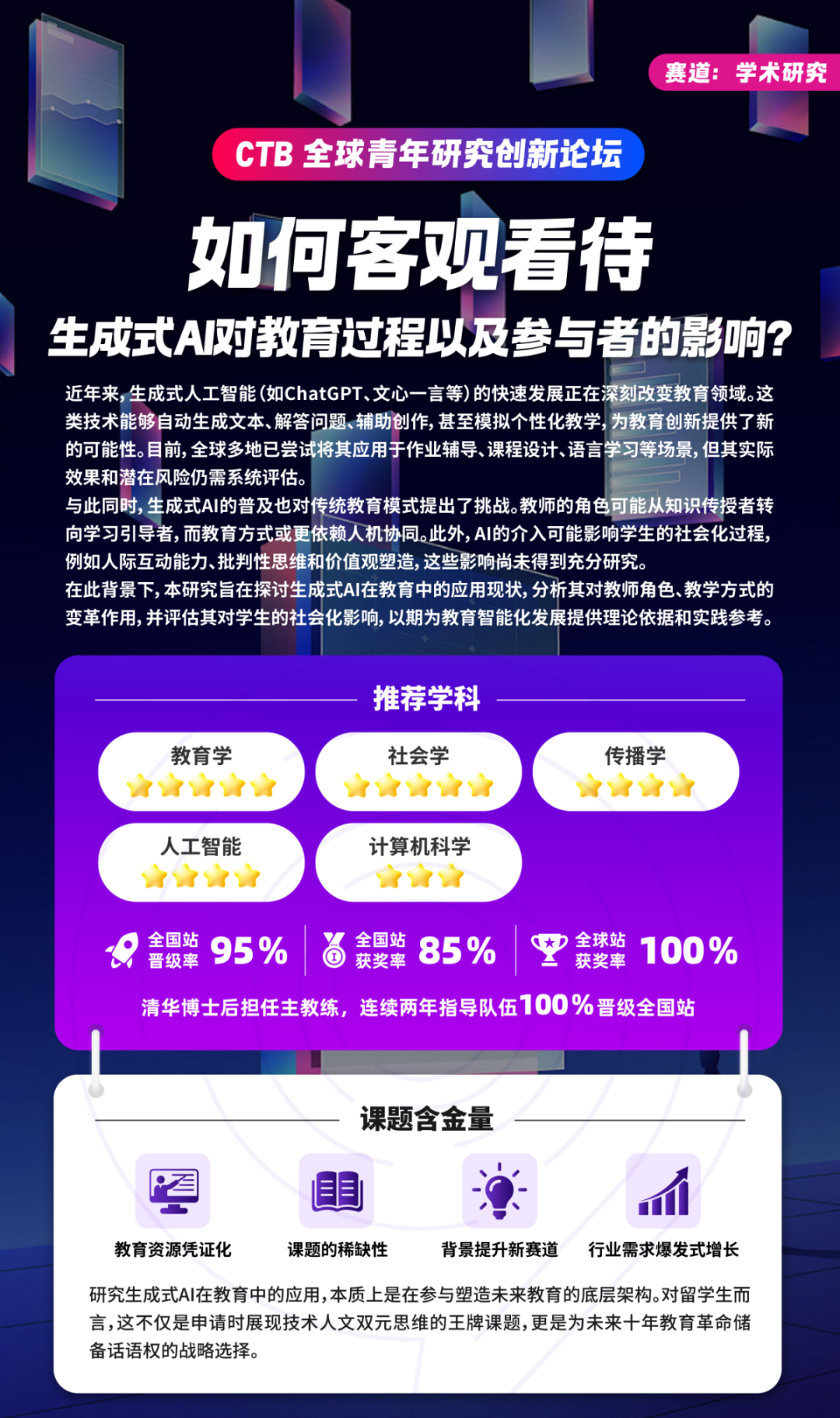 CTB课题+组队安排！2026 CTB竞赛高含金量课题招募中...G9-G12爬藤推荐
