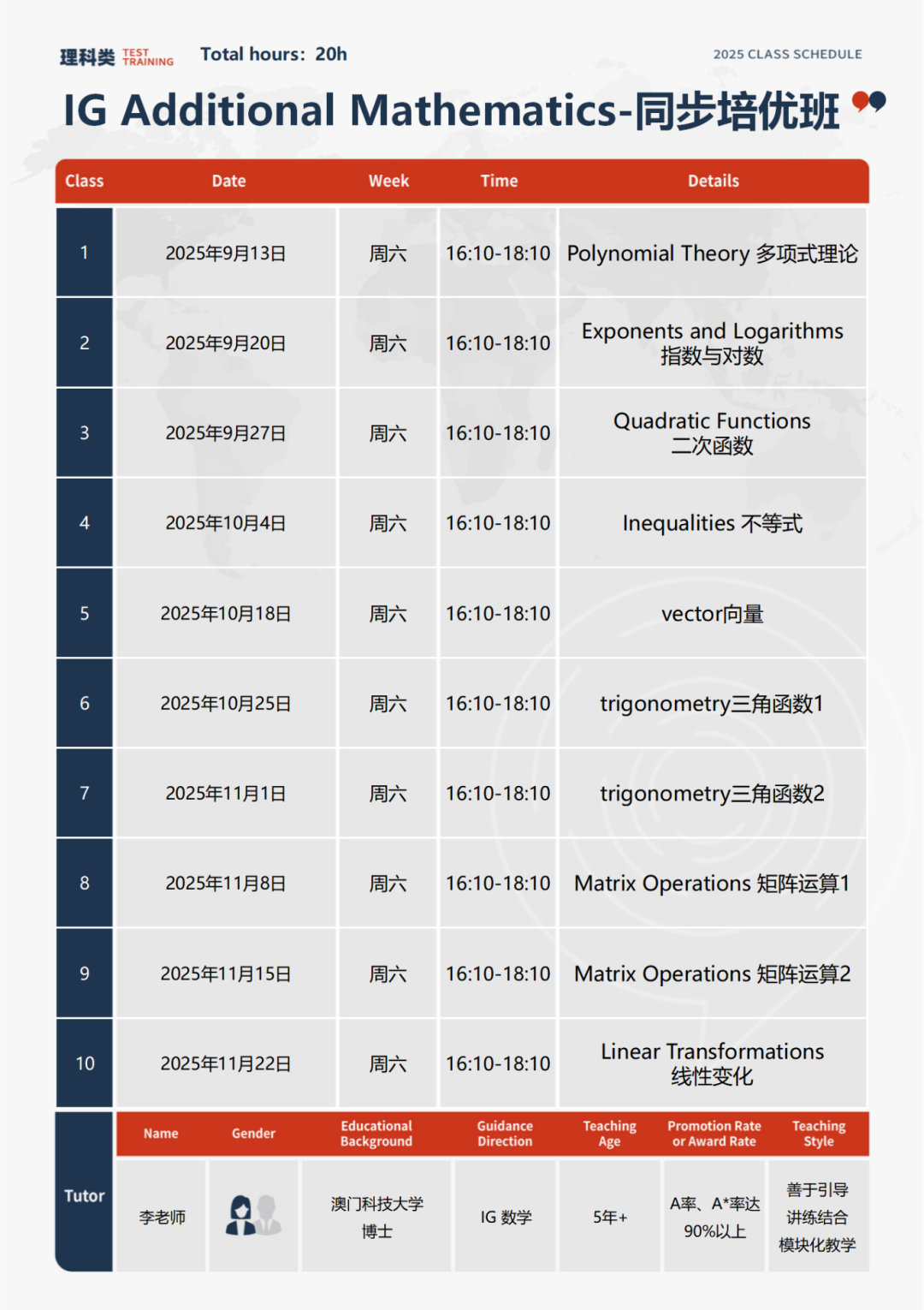 IG化学难在哪？怎么学？附机构同步培优辅导