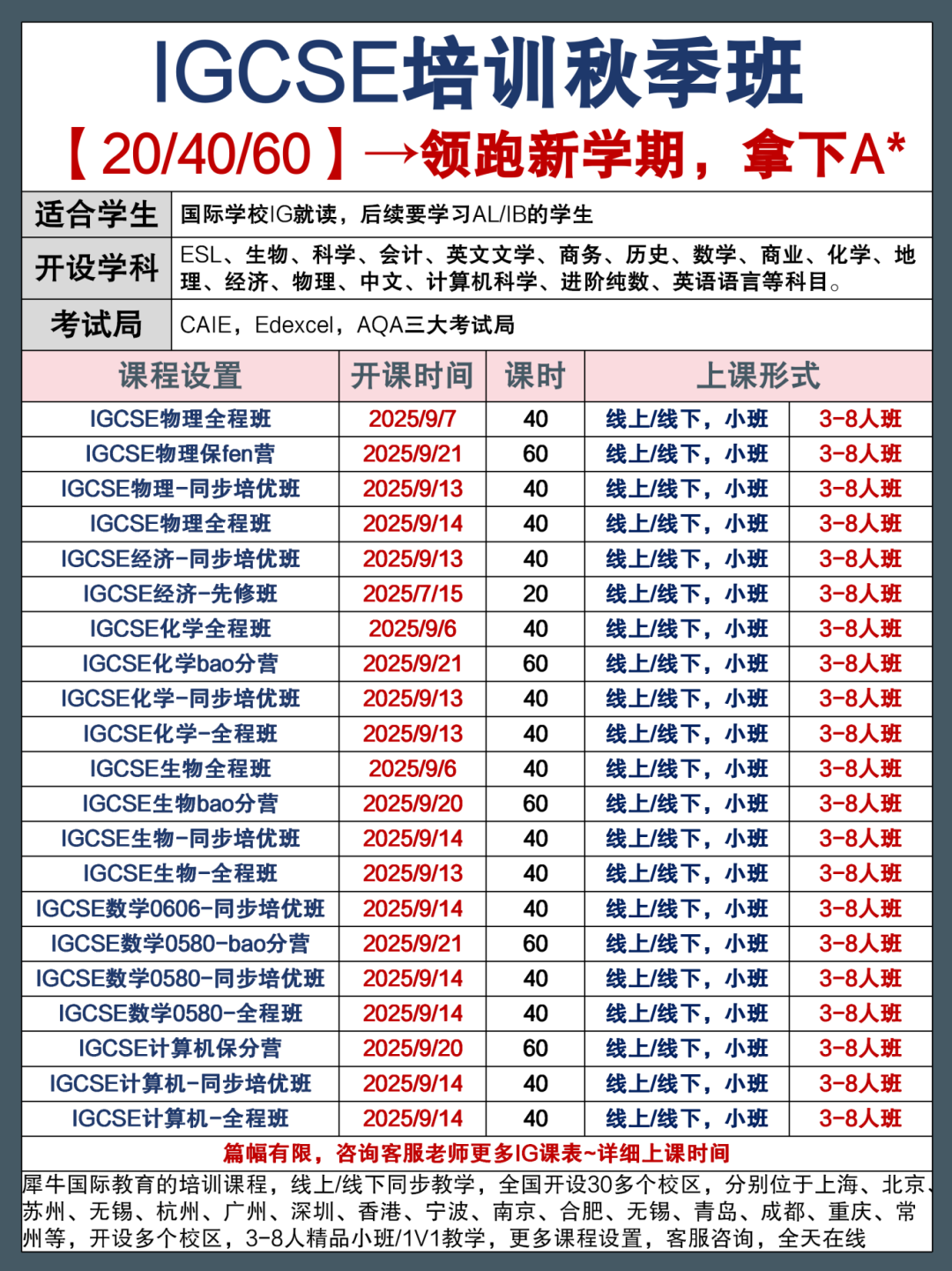IGCSE课程为什么被誉为“全球通行证”？IGCSE课程辅导秋季班课表