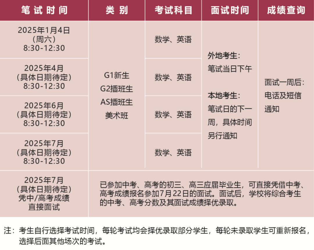 745份offer，人均超7份！云海谷书院了解一下