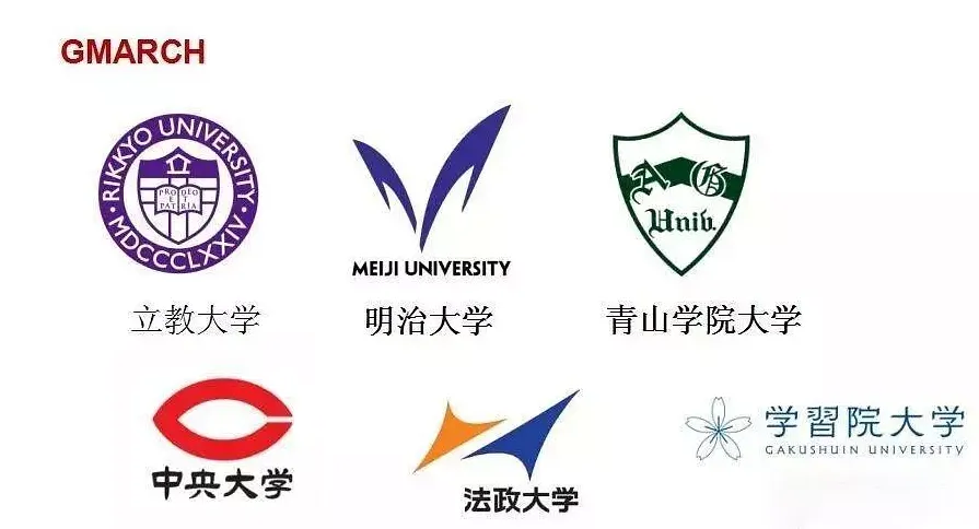 园外EJU全方位赋能，圆梦日本六大GMARCH名校