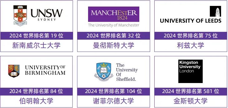 2025沈阳航空航天大学NCUK1+3世界名校项目