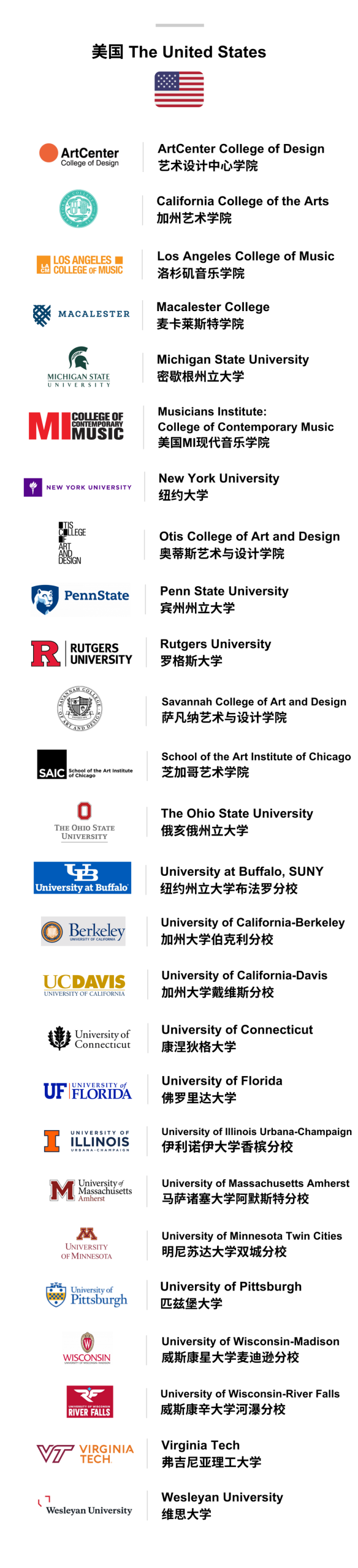 择校必看！2025年谁是升学之王？上海A-Level国际学校升学数据大盘点！