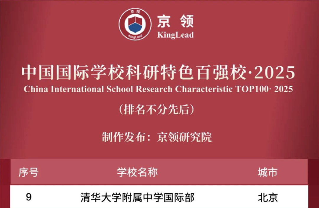 北京地区WASC认证名校分析