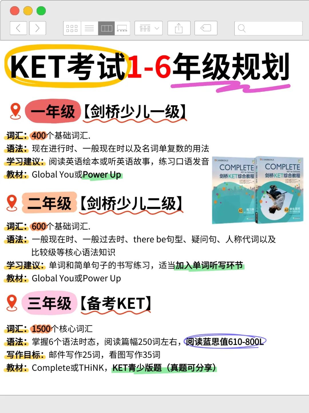 超全KET考试备考规划出炉 全年级规划一步到位！附KET课程