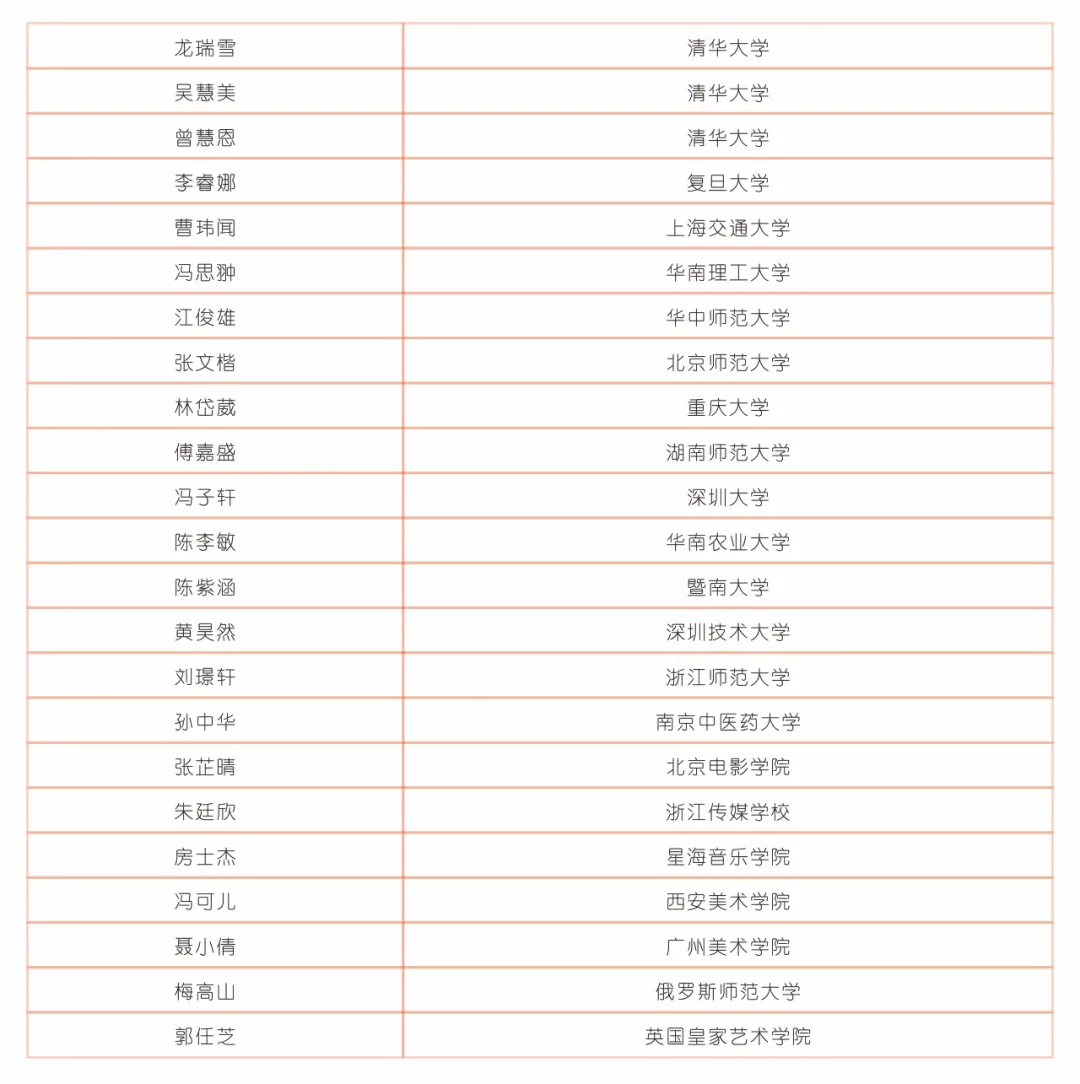 深圳日本高中|深圳奥斯翰外语学校日本高中2025年招生简章！深圳老牌日本高中！