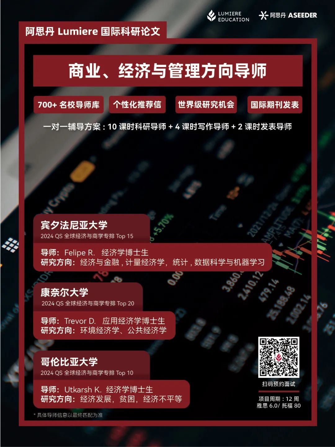 这三类同行评审权威国际期刊，藤校招生官懂它的含金量！