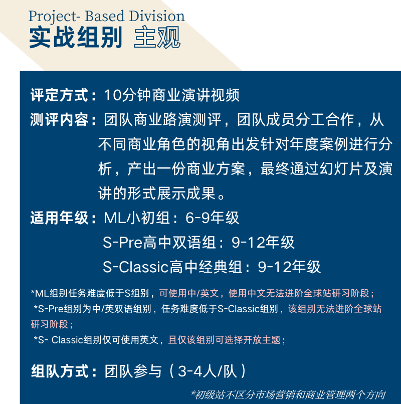 国际生注意！25-26赛季BPA商赛主题/时间线官宣！比赛新规、组别选择、组队培训