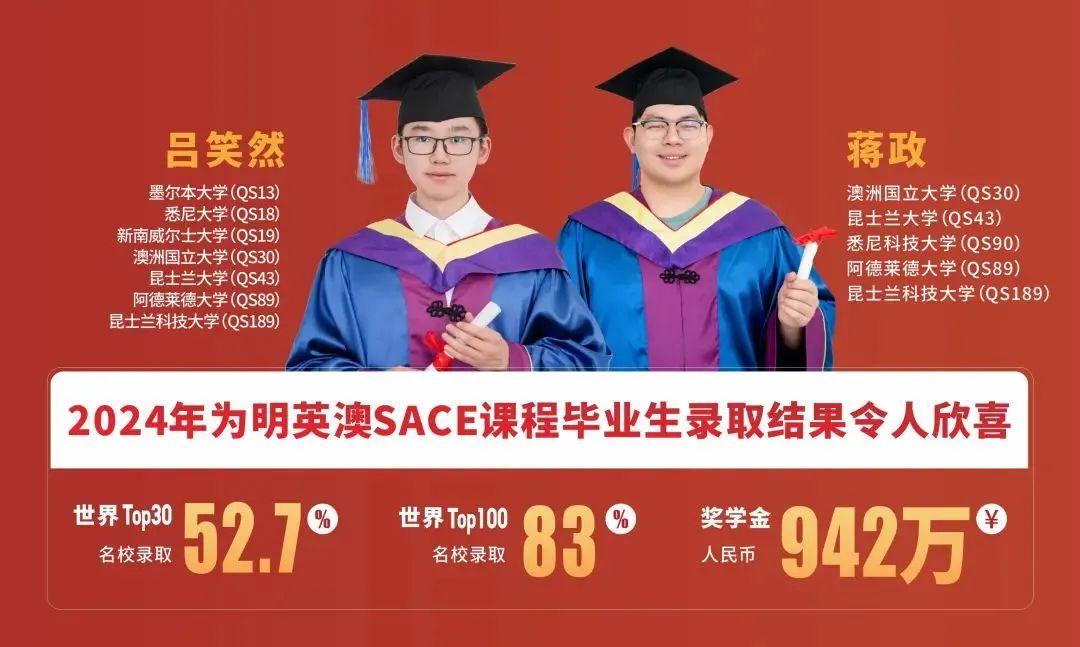 深圳国际学校｜深圳市南山为明学校