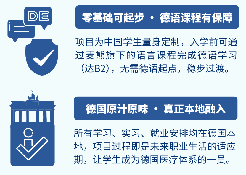 【麦熊独家】德国双元制物理治疗本科联合培养项目