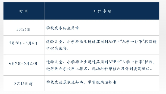苏州工业园区海归子女学校2025-2026学年招生开启，等你来！