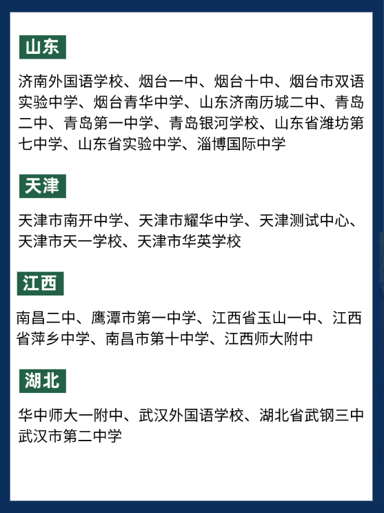 2026年AMC8报名入口就这3个，还没报名的抓紧报名！
