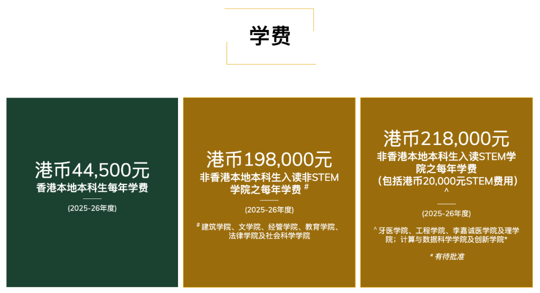 重磅｜香港身份“本地生”新规来袭！港籍申请优势全无？香港申请再变天！