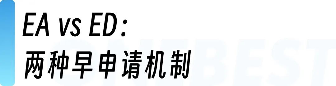 2026Fall美本早申倒计时！最新趋势是什么？ED还是EA怎么选？