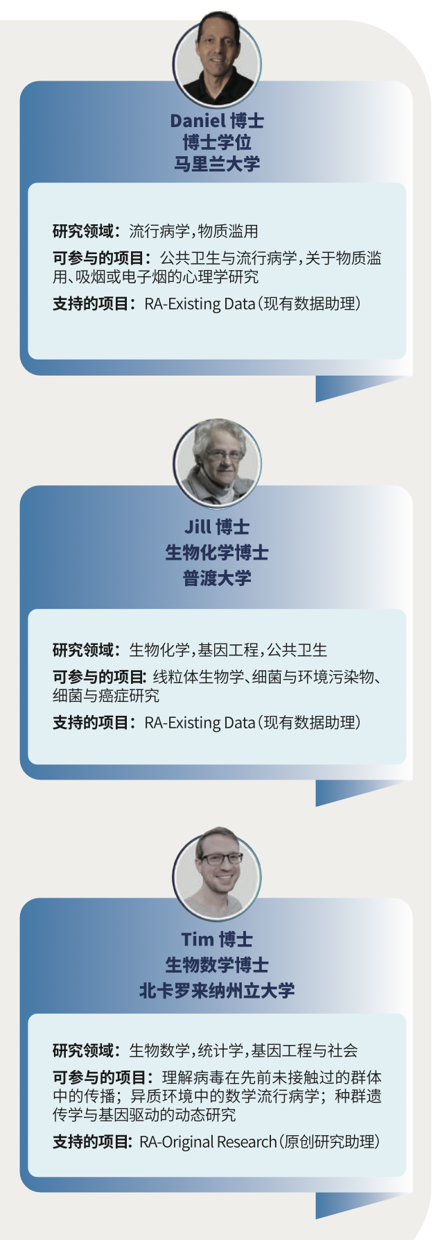 合领独家 | 学术论文正在成为美本申请的新标配？杜克大学 & IRI 专业助力