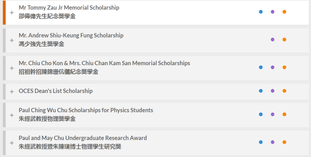 预算不足如何去香港读大学？搞清这三点轻松减负！（下）
