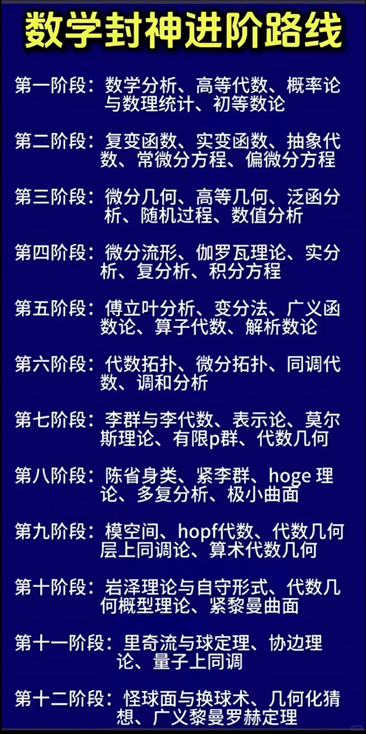 数模竞赛想拿国奖，“评分细则”“国奖论文”需深挖！