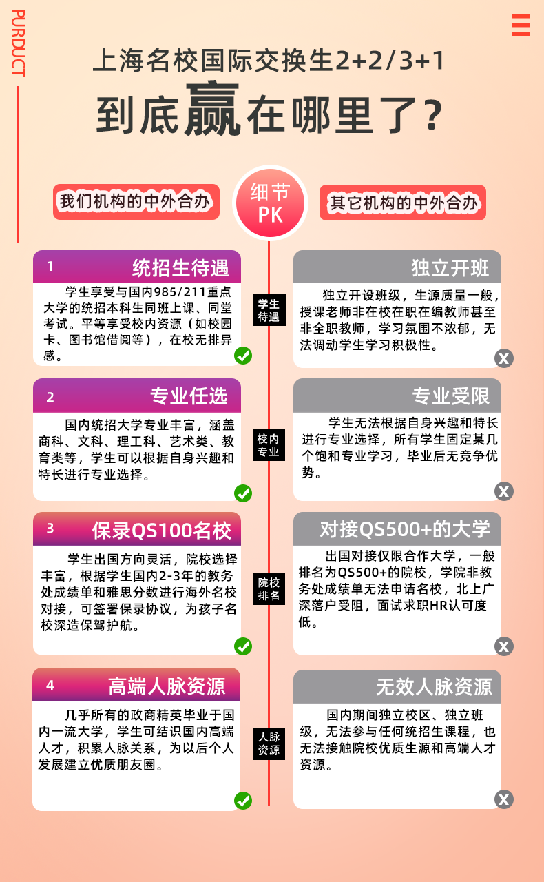 上海交通大学国际本科交换生2+2/3+1项目！专业人选，插班进统招生优秀班级就读