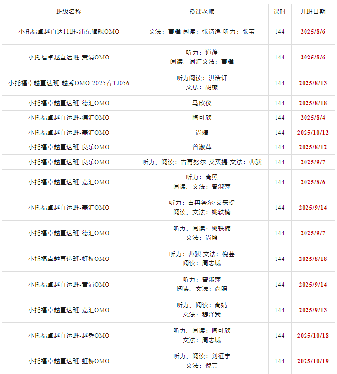 魔都小升初神秘考参与渠道/考试时间/备考攻略，看这篇就够了~