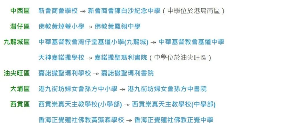 香港“一条龙”学校为何成“新来港”家庭优选？