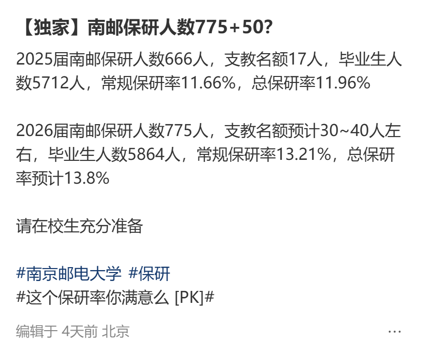 名额已下发如何确定本专业名额会上涨？新增67所推免院校会挤压原有高校的名额吗？